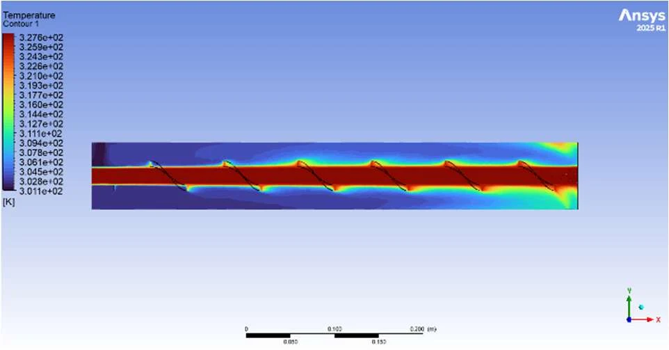 CFD temperature contour plot of helical-fin heat exchanger
