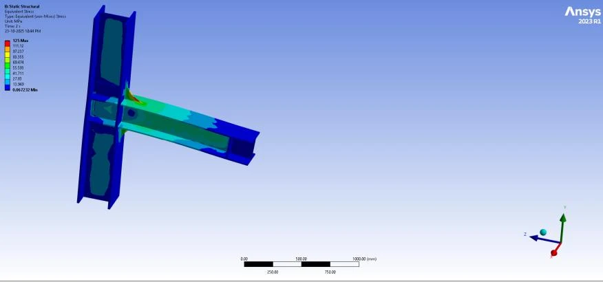 FEA stress contour of radiused gusseted T-joint